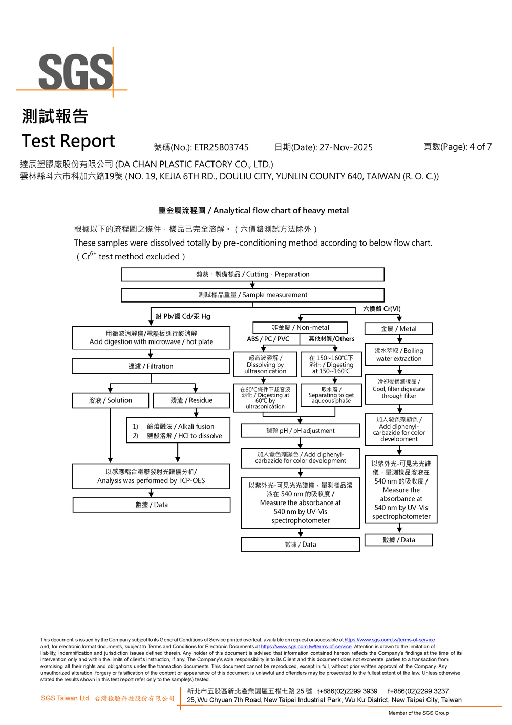 RoHS有害物質限制測試 RoHS指令明確規定了10種有害物質及其在電子產品中的最高濃度限值（以重量計），包括： 鉛 (Pb) - 限值0.1% 汞 (Hg) - 限值0.1% 鎘 (Cd) - 限值0.01% 六價鉻 (Cr6+) - 限值0.1% 多溴聯苯 (PBB) - 限值0.1% 多溴二苯醚 (PBDE) - 限值0.1% 鄰苯二甲酸二(2-乙基己基)酯 (DEHP) - 限值0.1% 鄰苯二甲酸丁基苄酯 (BBP) - 限值0.1% 鄰苯二甲酸二丁酯 (DBP) - 限值0.1% 鄰苯二甲酸二異丁酯 (DIBP) - 限值0.1%