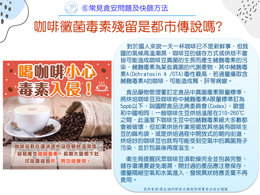 對於國人來說一天一杯咖啡已不是新鮮事，但我國的氣候高溫潮濕，咖啡豆的儲存方式或烘焙不當皆可能造成咖啡豆真菌的生長而產生赭麴毒素的污染，赭麴毒素為某些真菌的代謝產物，其中赭麴毒素A(Ochratoxin A /OTA)毒性最高，若過量攝取含赭麴毒素A的咖啡，可能造成腎、肝等病變。   食品藥物管理署訂定食品中真菌毒素限量標準，將烘培咖啡豆及咖啡粉中赭麴毒素A限量標準訂為5ppb以下，與國際食品法典委員會(Codex)、歐盟和中國相同；一般咖啡生豆烘焙溫度在210~260℃之間，此溫度下咖啡生豆中的赭麴毒素絕大多數都會被破壞，但如果烘焙作業旁擺放其他裝有咖啡生豆的麻布袋，或是烘焙過程中開放式的朝向街道，烘焙好的咖啡豆也就有可能受到空氣中的真菌孢子污染，並於包裝後再度滋生。   衛生局提醒民眾咖啡豆須乾燥完全並包裝完整，儲存環境要避免潮濕，開封過的產品應注意保存，儘量隔絕空氣和水氣進入，發現異狀時應丟棄不再食用。