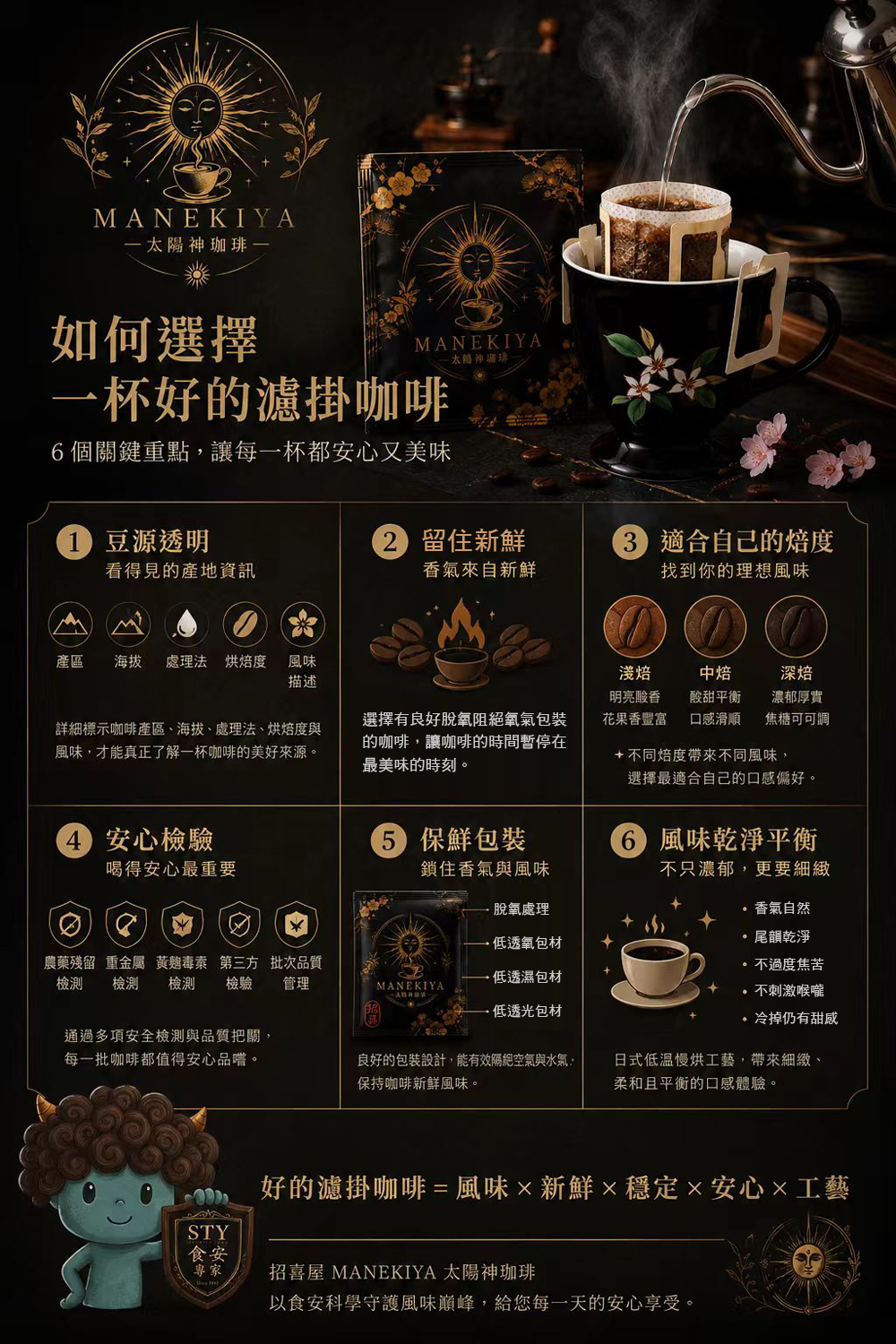 如何選擇一杯剛剛好的濾掛咖啡 ✓ 通過農藥殘留檢測 ✓ 通過重金屬檢測 ✓ 通過黃麴毒素檢測 ✓ 定期第三方檢驗 ✓ 產學合作技術支持