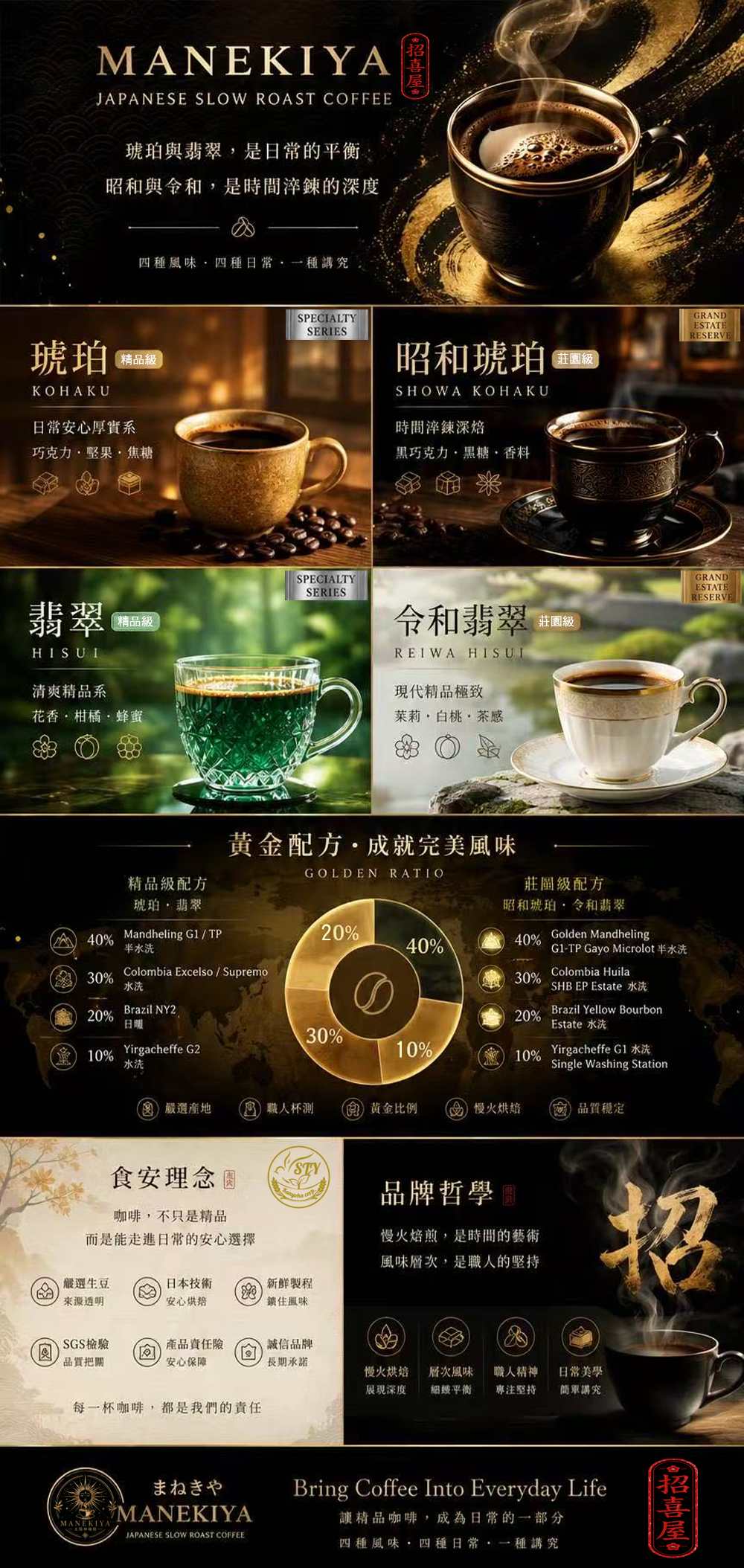 四種風味.四種日常.一種講究 琥珀與翡翠是日常的平衡~昭和和令和是時間淬鍊的深度~四種風味.四種日常.一種講究