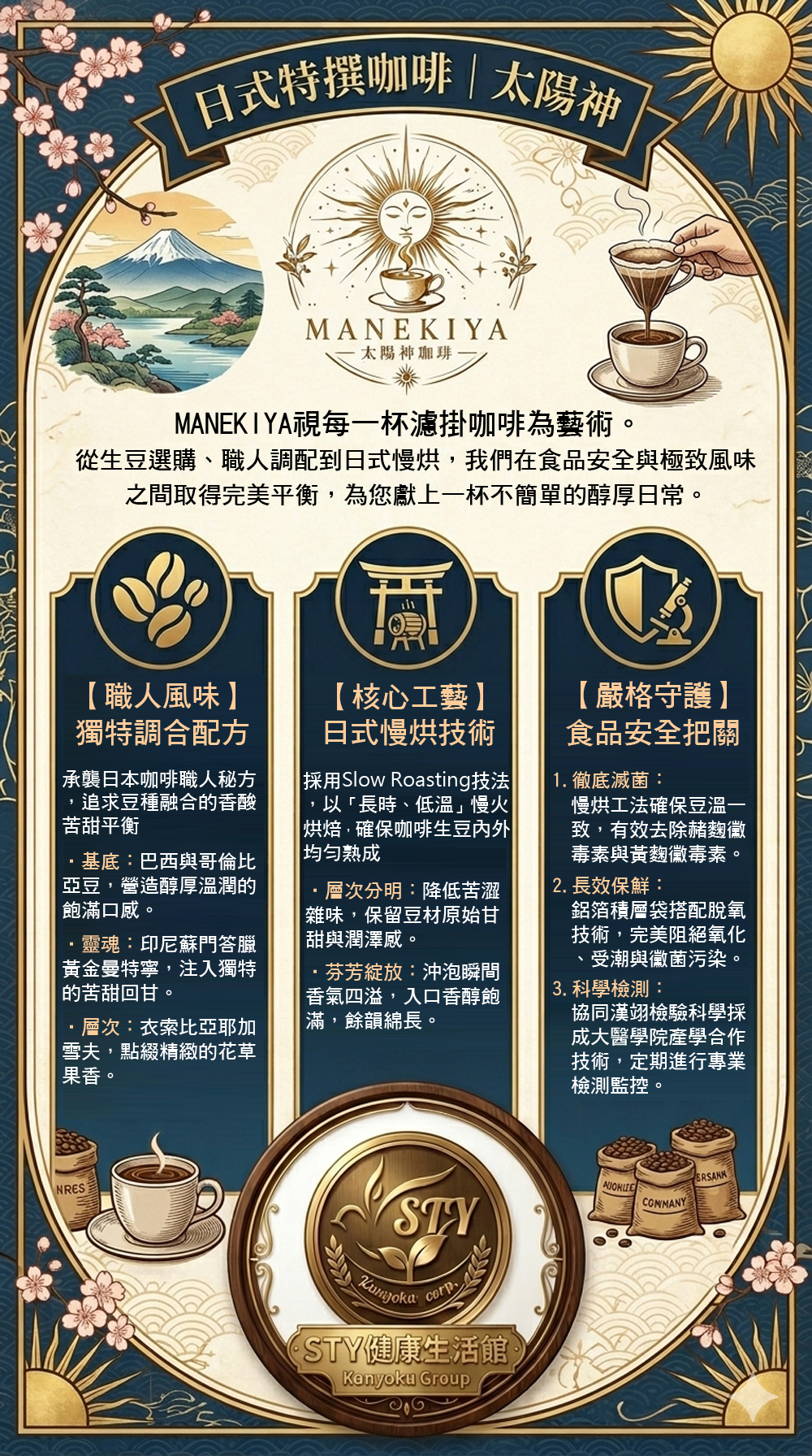 承襲日本咖啡職人秘方•基底：巴西與哥倫比亞豆，營造醇厚溫潤的飽滿口感。•靈魂：印尼蘇門答臘黃金曼特寧，注入獨特的苦甜回甘。•層次：衣索比亞耶加雪夫，點綴精緻的花草果香。完美調和・醇厚悠長 「招喜屋打造一款適合您想喝就來一杯的醍醐味。」 招喜屋尋訪日本咖啡職人獨門配方，追求多種豆種融合的苦甜平衡，精選醇厚溫潤的巴西及哥倫比亞豆為基底，搭配印尼獨特獨特苦甜風味的蘇門答臘黃金曼特寧，輔以充滿花草芬芳的衣索比亞耶加雪夫，體現內心平靜（苦甜回甘）與外在奔放（花香果酸）達到完美平衡，口感如絲綢般滑順，帶著蜂蜜的甘甜與焦糖的醇厚，餘韻悠長，彷彿暖陽覆蓋味蕾。
