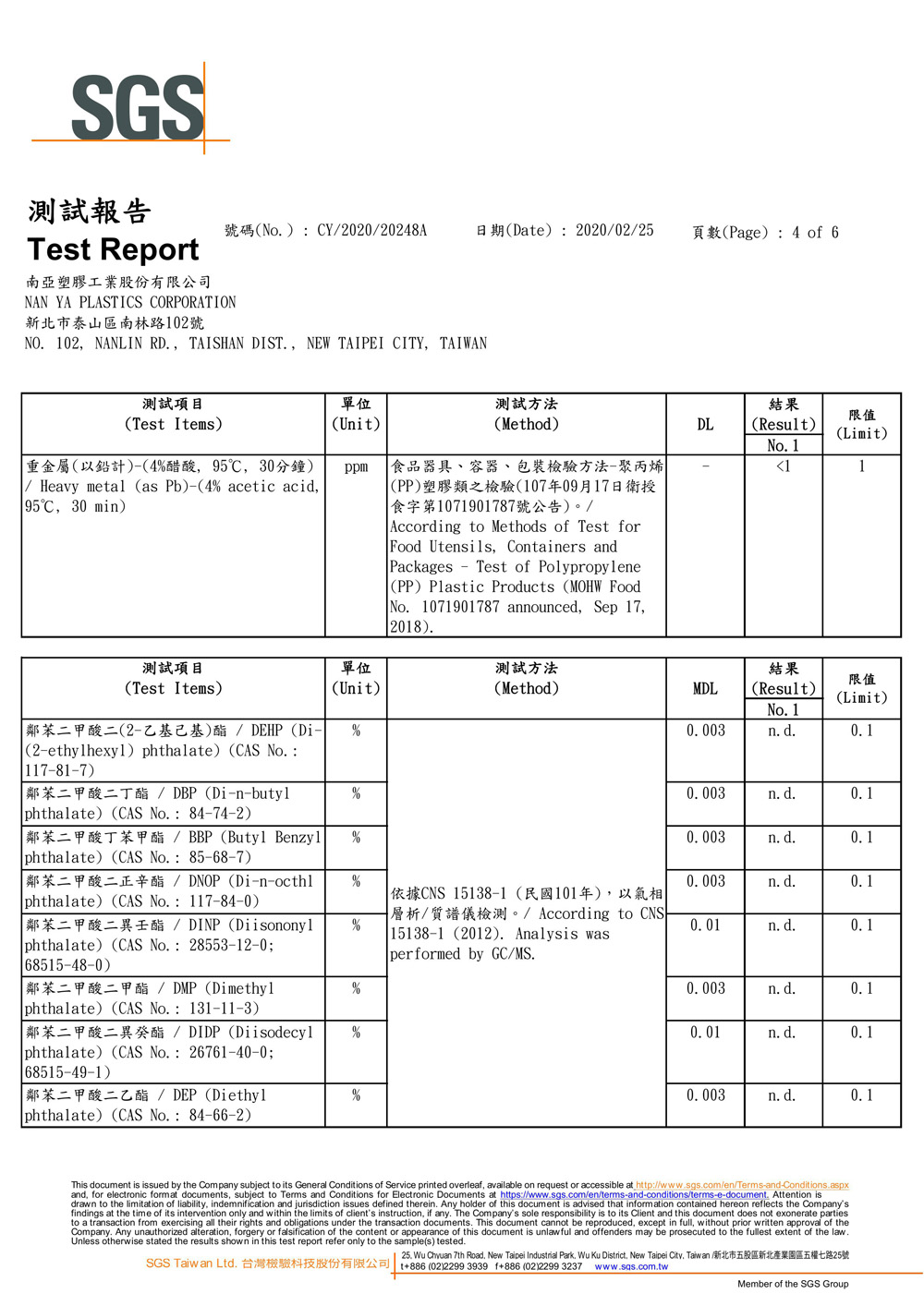 outer-packaging-test-report-3